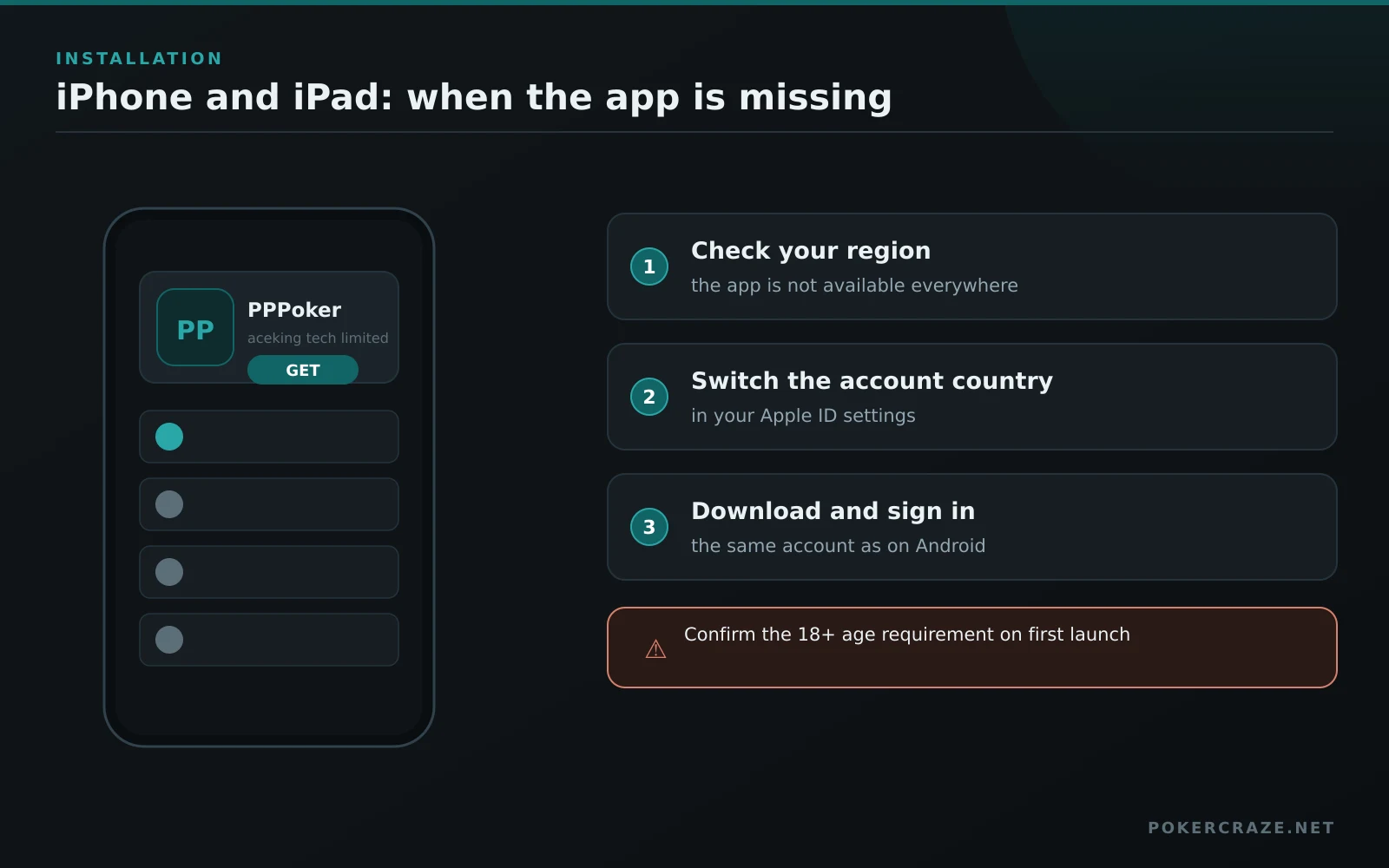 Installing PPPoker on iPhone: checking the region, switching the Apple ID country and signing in
