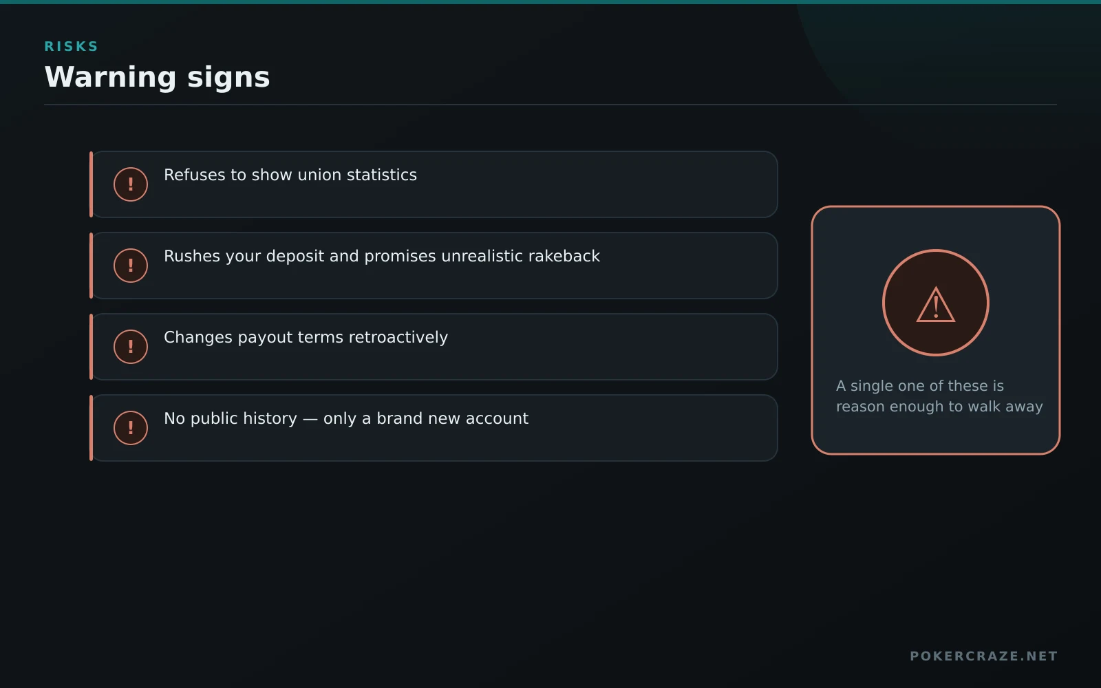 PPPoker warning signs: four red flags that mean you should not deposit