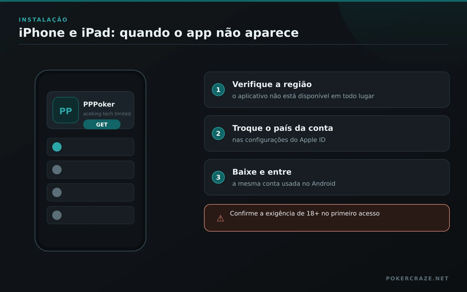 Instalação do PPPoker no iPhone: verificar a região, trocar o país do Apple ID e entrar no aplicativo