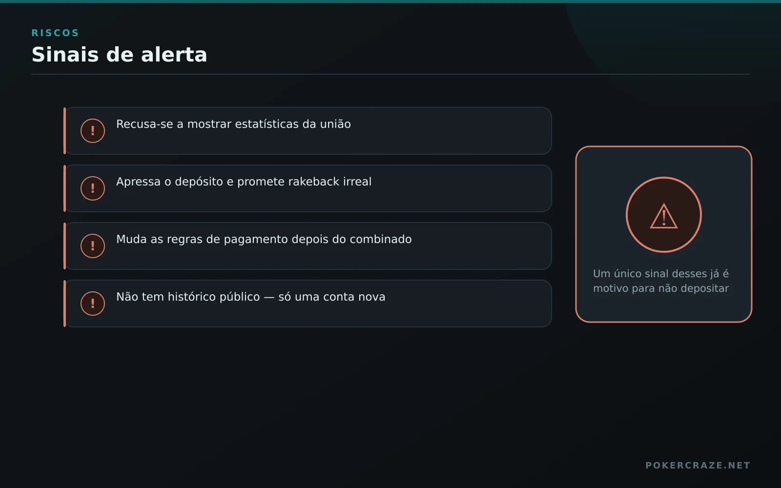 Sinais de alerta do PPPoker: quatro indícios de que não vale a pena depositar