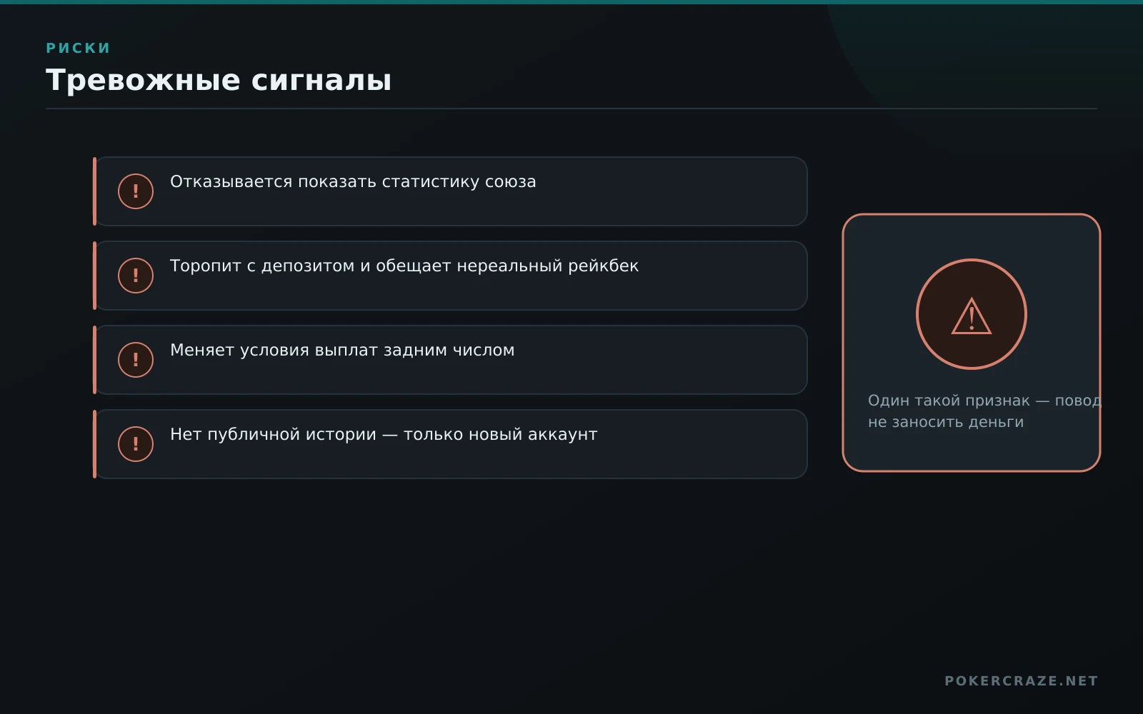 Тревожные сигналы при выборе агента PPPoker: четыре признака, при которых не стоит заносить деньги